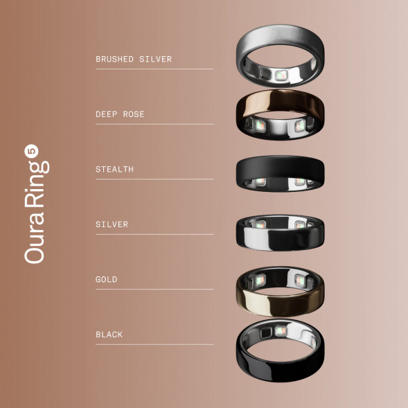 Умное кольцо Oura Ring 5 (размер 8), золотой/Gold в Ростове-на-Дону