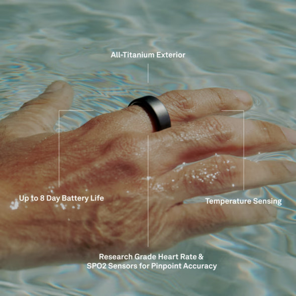 Умное кольцо Oura Ring 4 (размер 11), Розовое золото/Rose Gold в Ростове-на-Дону