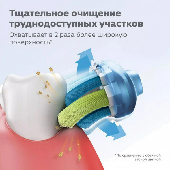 Насадка для электрической зубной щетки Philips Sonicare HX9044/17, 4 шт. в Ростове-на-Дону