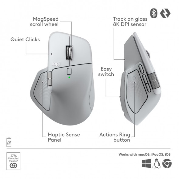 Мышь Logitech MX Master 4 for Mac, White Silver в Ростове-на-Дону