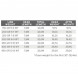 Рыболовная леска Scientific Anglers Sonar WF-200-S Sink 25 Cold 121484 в Ростове-на-Дону