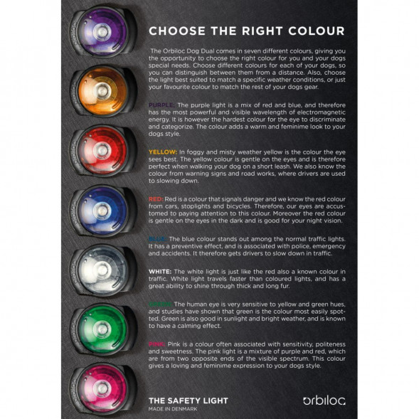 Фонарь для собак Orbiloc Dog Dual Signal Colours, зеленый в Ростове-на-Дону