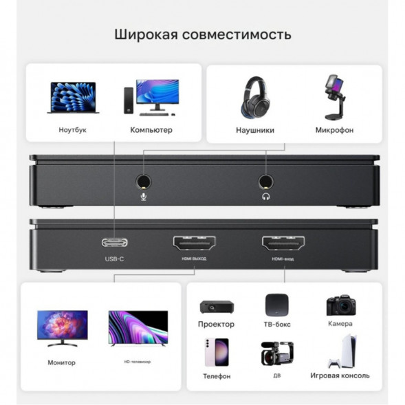 Карта видеозахвата UGREEN CM630 HDMI 4K60Hz в Ростове-на-Дону