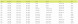 Рыболовный шнур Vision Grand Daddy Rods 8 Intermediate VGD8I в Ростове-на-Дону