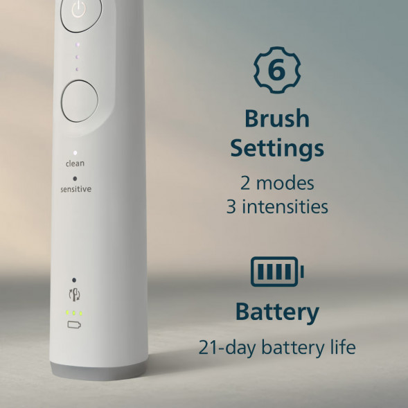 Электрическая зубная щётка Philips Sonicare 6100 HX7400/01, белый в Ростове-на-Дону