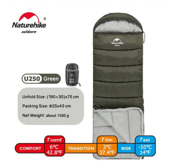Спальный мешок Naturehike U250 (Левый), зеленый в Ростове-на-Дону