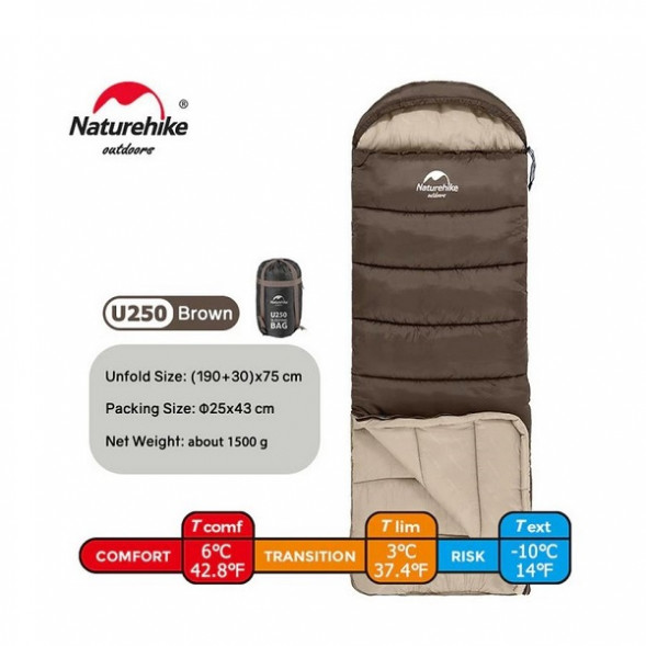 Спальный мешок Naturehike U250 (Правый), коричневый в Ростове-на-Дону