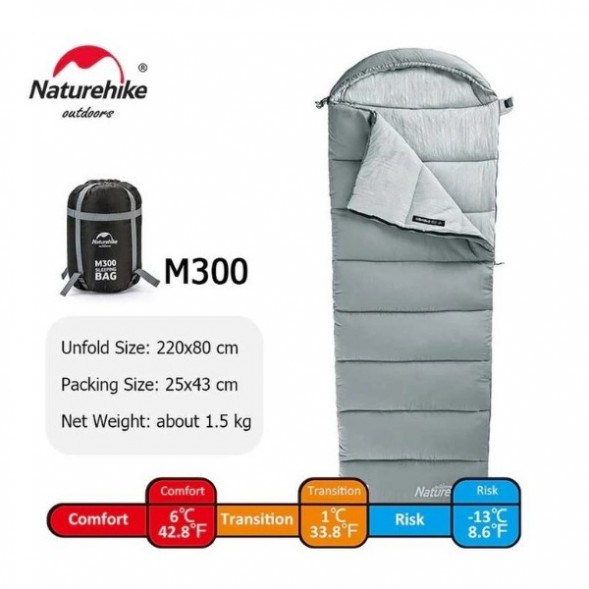 Спальный мешок Naturehike M300 (Левый), серый в Ростове-на-Дону