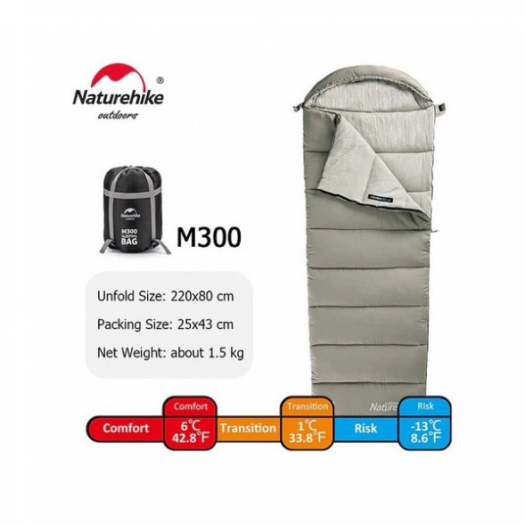 Спальный мешок Naturehike M300 (Левый), зеленый в Ростове-на-Дону