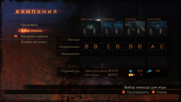 Игра Resident Evil: Revelations 2 [PS4, русские субтитры] в Ростове-на-Дону