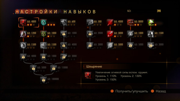 Игра Resident Evil: Revelations 2 [PS4, русские субтитры] в Ростове-на-Дону