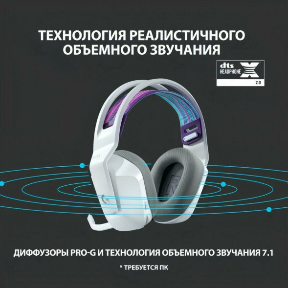 Игровая гарнитура Logitech G733 RGB Lightspeed Wireless, белый в Ростове-на-Дону
