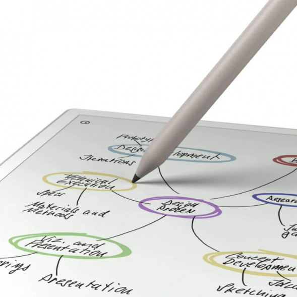 Графический планшет reMarkable Paper Pro + MarkerPlus в Ростове-на-Дону