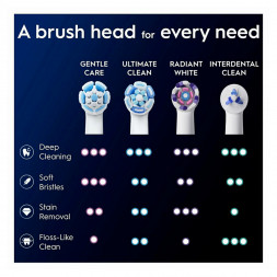 Сменные насадки Oral-B iO Gentle Care, 8 штук