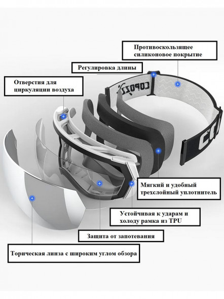 Горнолыжные очки для сноуборда Copozz (голубой, белый) в Ростове-на-Дону